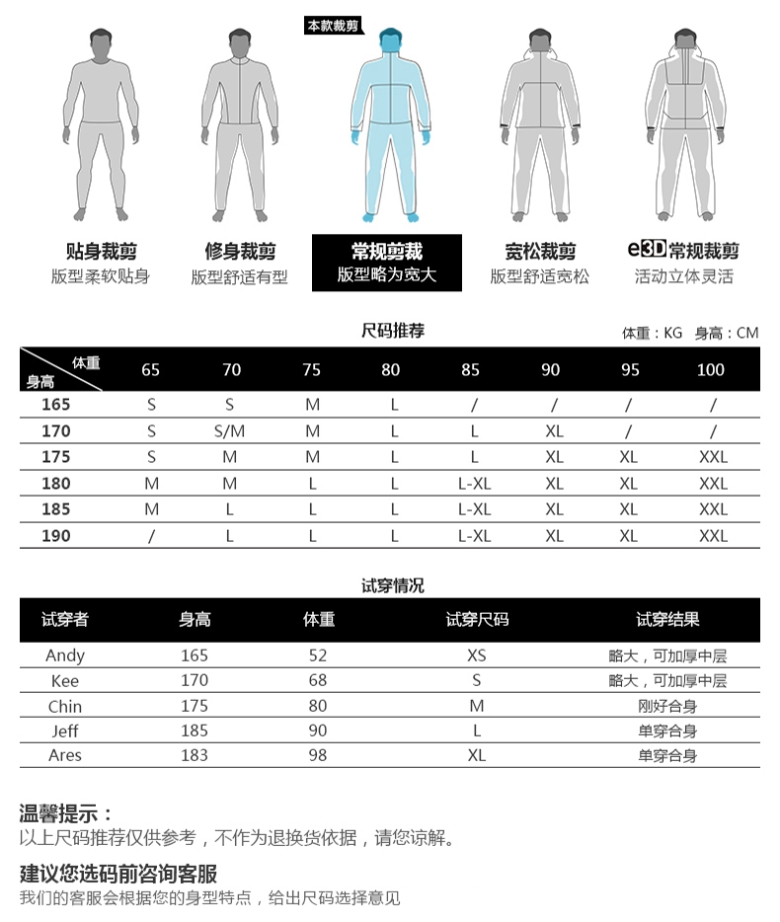 始祖鸟-软壳连帽夹克