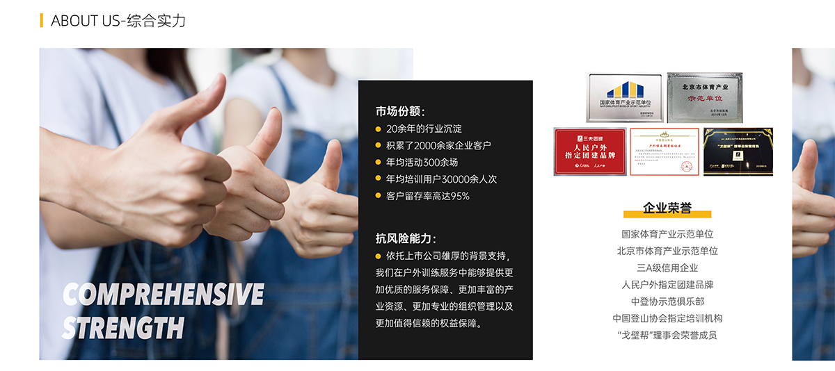 三夫团建简介